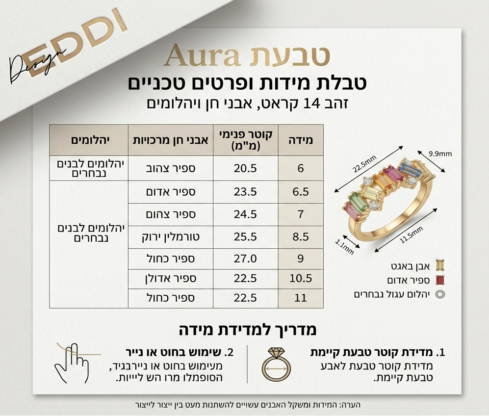 טבעת Aura